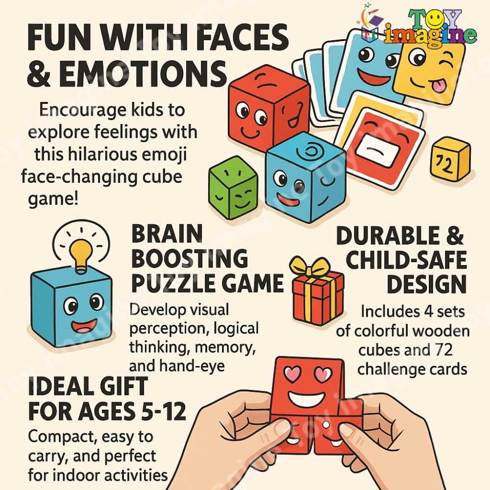 WonderFaces Expression Blocks – Interactive Face-Changing Puzzle for Kids