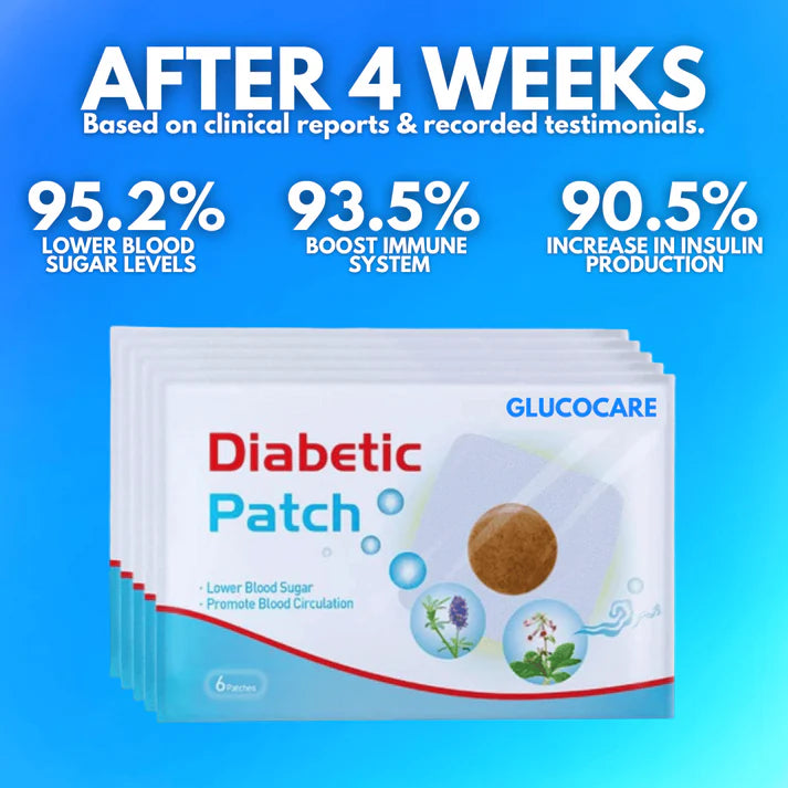 GlucoCare Sugar Control Foot Patches