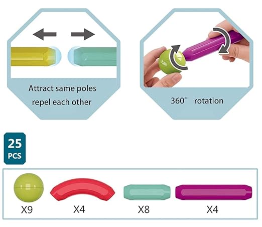 Magnetic Sticks Building Blocks Toy for Kids, Magnetic Balls and Rods Set Kids Montessori Toys Stacking Toys for Kids Age 3+ Years (25 Pcs) - Tuno Toys