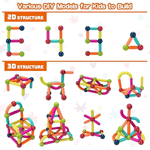 Magnetic Sticks Building Blocks Toy for Kids, Magnetic Balls and Rods Set Kids Montessori Toys Stacking Toys for Kids Age 3+ Years (25 Pcs) - Tuno Toys